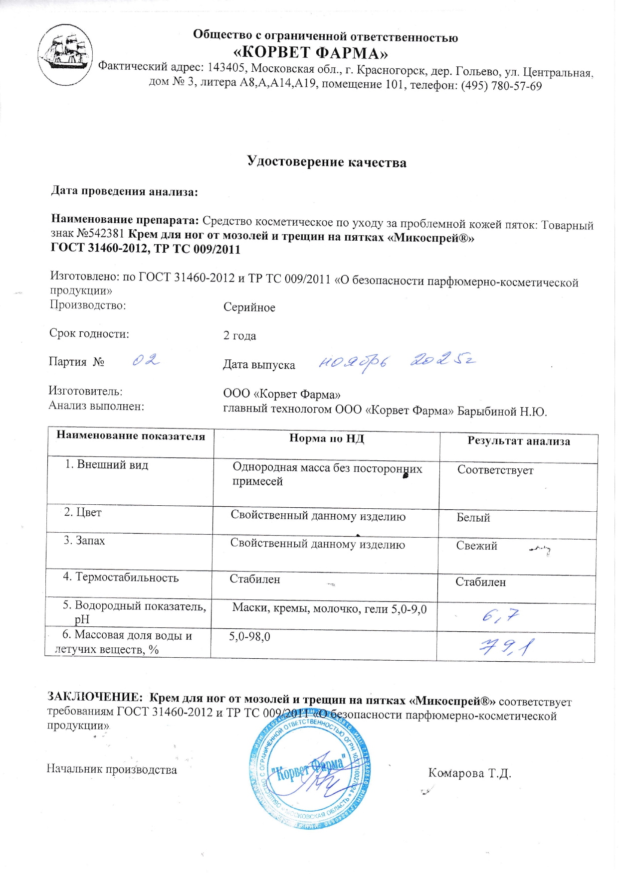 Паспорт №11202502